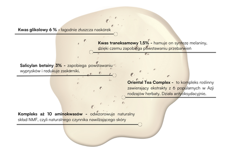 Rozjaśniająca esencja mikrozłuszczająca zwężająca pory moh-244-plama