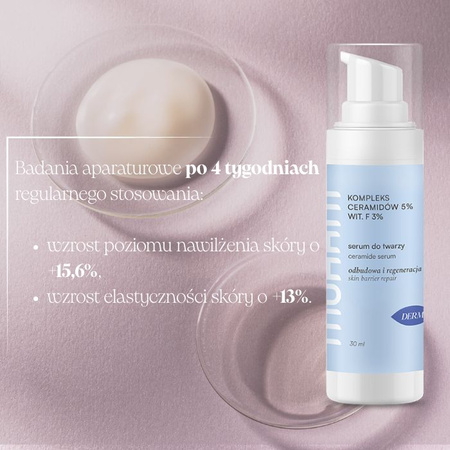 Bariera hydrolipidowa - odbudowa i ochrona