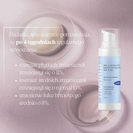 Zmarszczki i utrata jędrności - wygładzenie i ujędrnienie